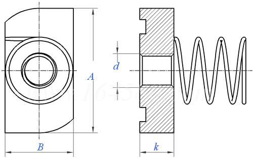Stainless Steel A2-70 A4-80 SS201 SS304 SS316 | Hebei Chengyi