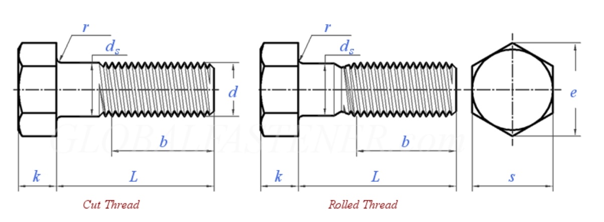 UNC/UNF Gr 2/5/8 Hex Bolts-Hebei Chengyi Engineering Materials Co