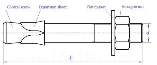 Stainless Steel A2 A4 SS201 SS304 SS316 Wedge | Hebei Chengyi