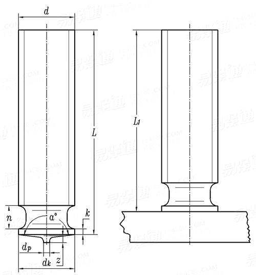 Stainless Steel A2 A4 SS201 SS304 SS316 DIN32501 | Hebei Chengyi