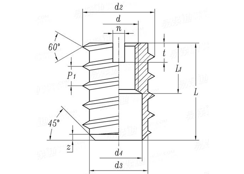 Stainless Steel A2-70 A4-80 SS201 SS304 SS316 | Hebei Chengyi