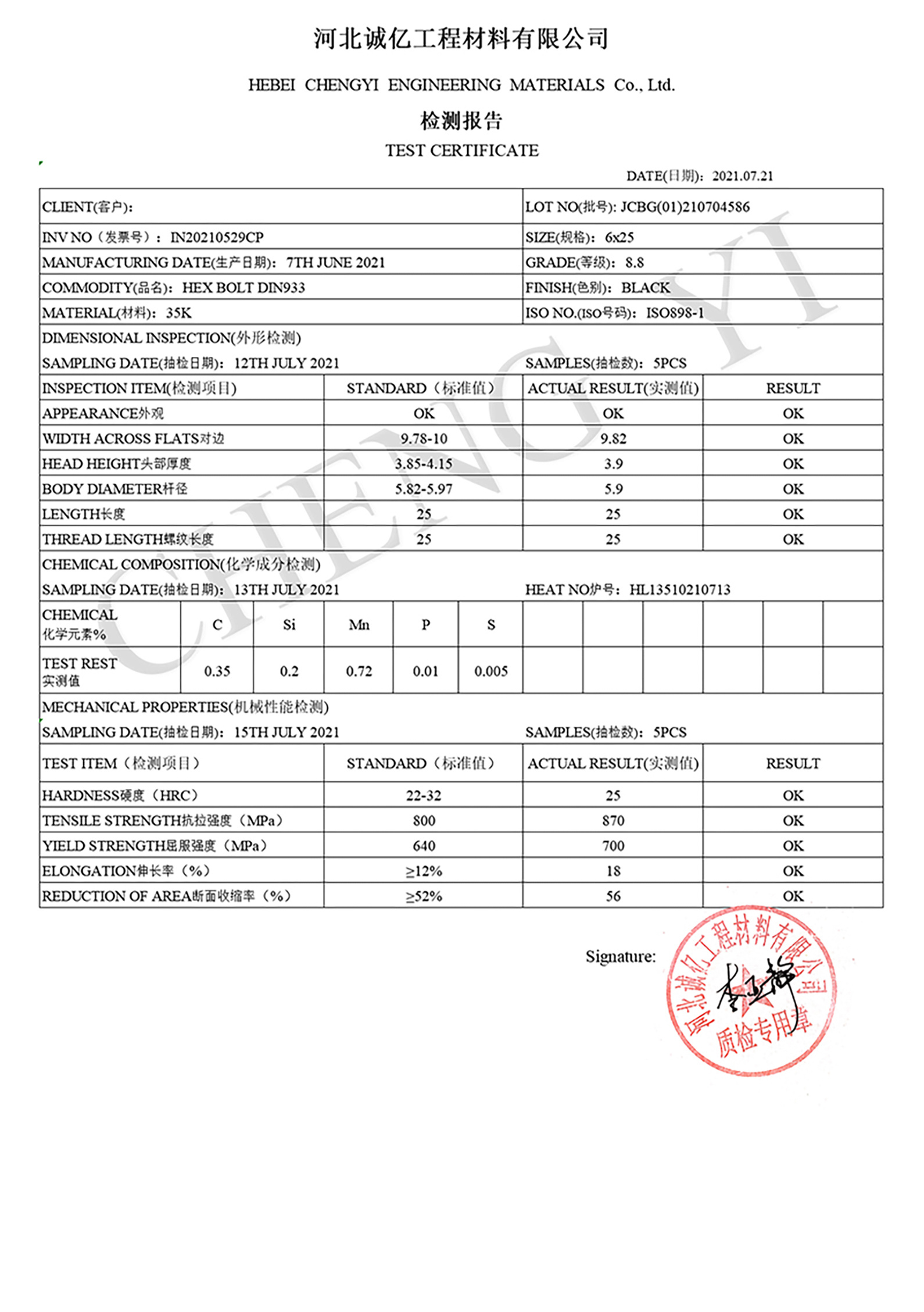 Product Certificate