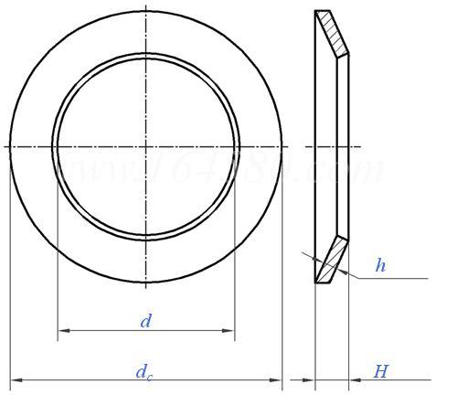 Stainless Steel A2 A4 SS201 SS304 SS316 DIN6796 | Hebei Chengyi
