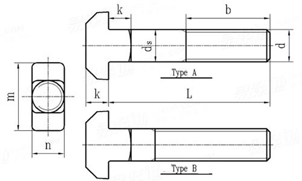 Stainless Steel A2-70 A4-80 SS201 SS304 SS316 | Hebei Chengyi