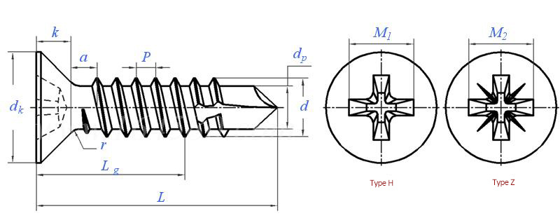 Stainless Steel Pan Head Drill Screw Self-drillng | Hebei Chengyi