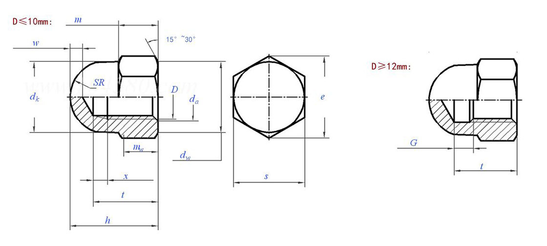 Copper Brass DIN1587 Cap Nuts-Hebei Chengyi Engineering Materials